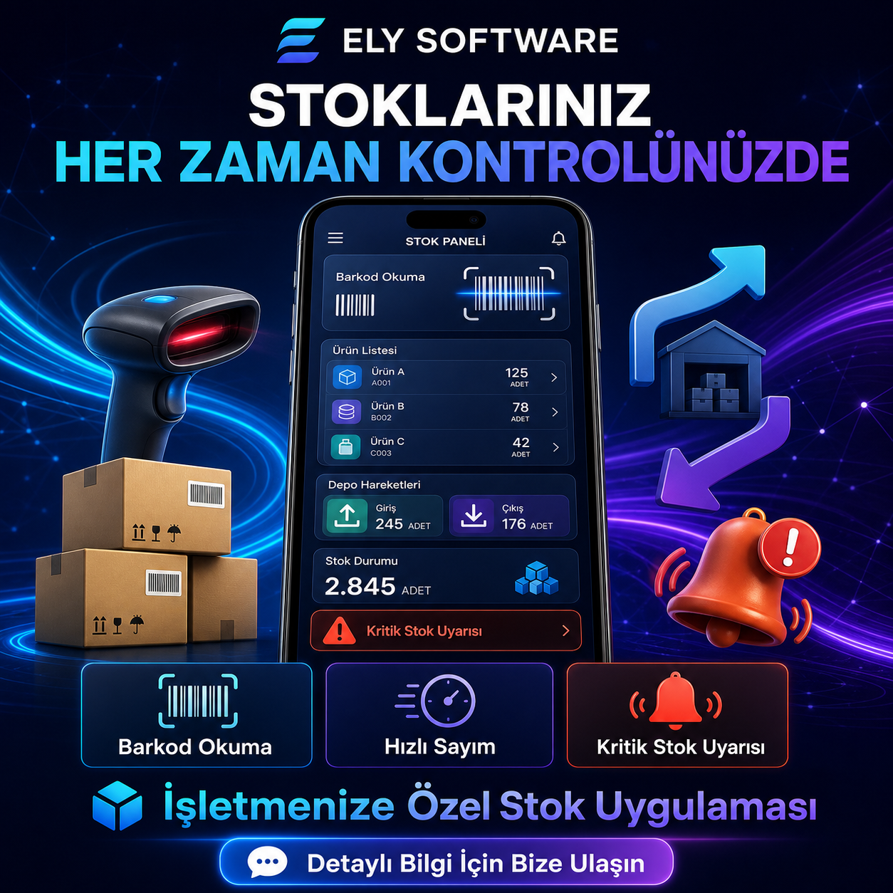 Web Servis Çözümleri